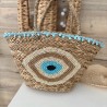 PANIERS OEIL