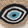 PANIERS OEIL